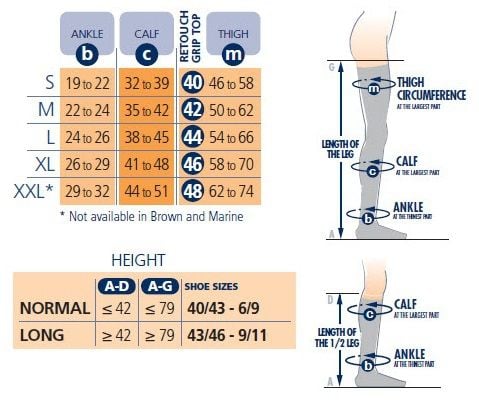 Ulcerx Cotton Underliners Size Chart