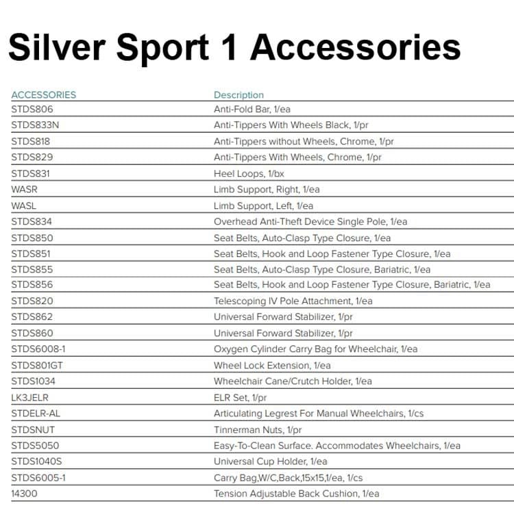 Accessories