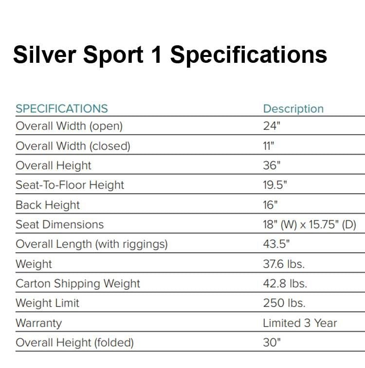 Specifications