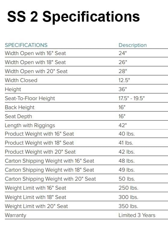Specifications