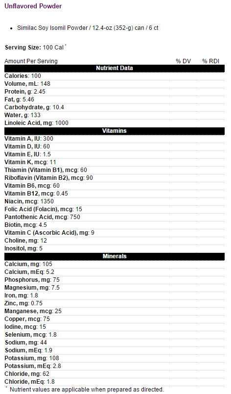 Similac Soy Isolmil 12.4 Powder Nutrtion
