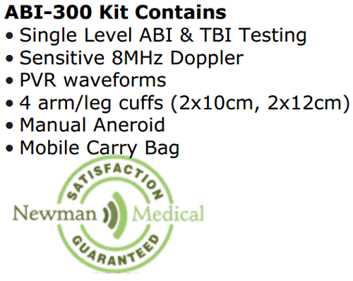 ABI-300 Contents