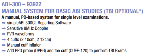 Manual System for Basic ABI Testing