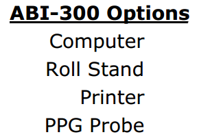 ABI-300 Options