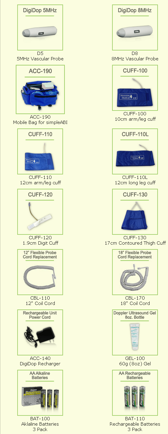 simpleABI Parts & Accessories