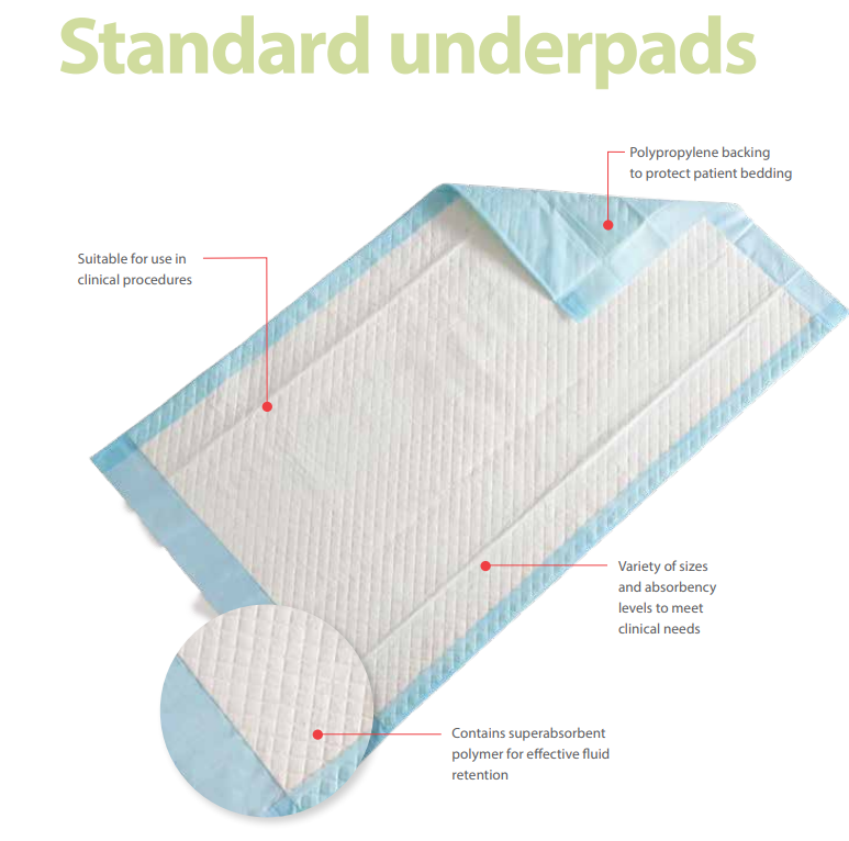 Image 2 of Simplicity Extra Underpad -  Moderate Absorbency