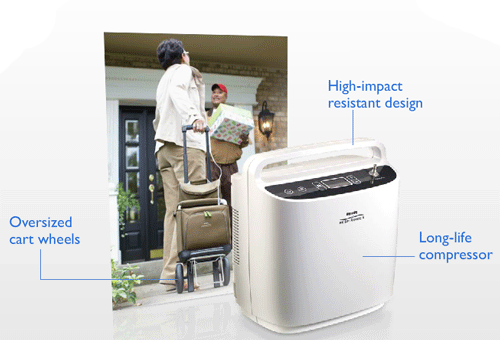 SimplyGo Portable Oxygen Concentrator Features