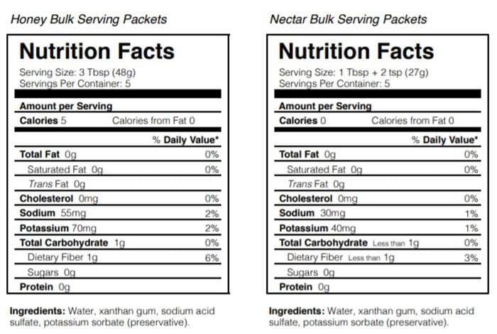 4 oz Nutrition