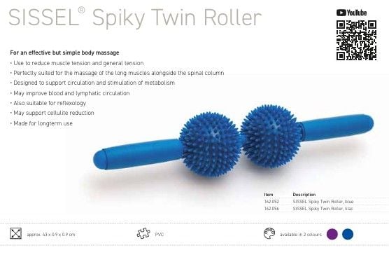 Twin Roller infographic