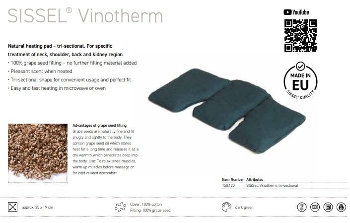Catalog infographic