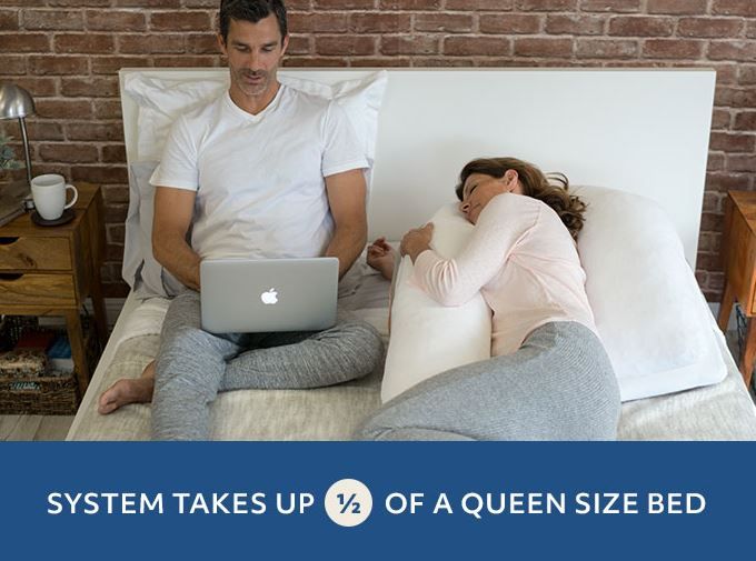 Covers 1/2 of a Queen-Sized Bed