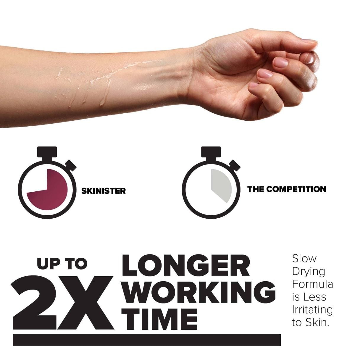 Up to 2X Longer Working Time | Slow Drying Formula Is Less Irritating to Skin