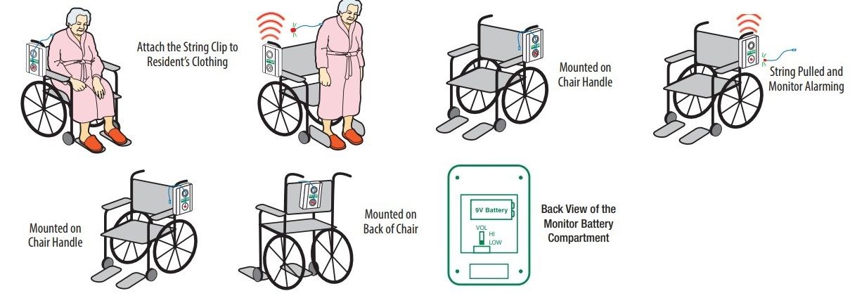 Wheelchair Monitoring Alarm