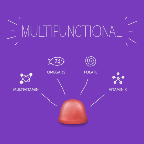 The multifunctional ingredients