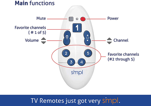 Image 3 of SMPL Universal TV Remote - 55010