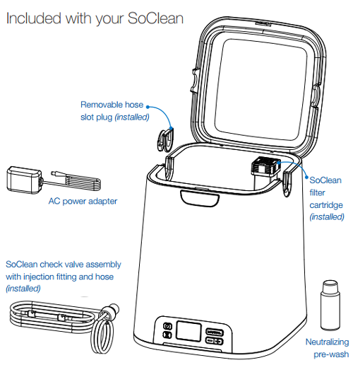 Product Components