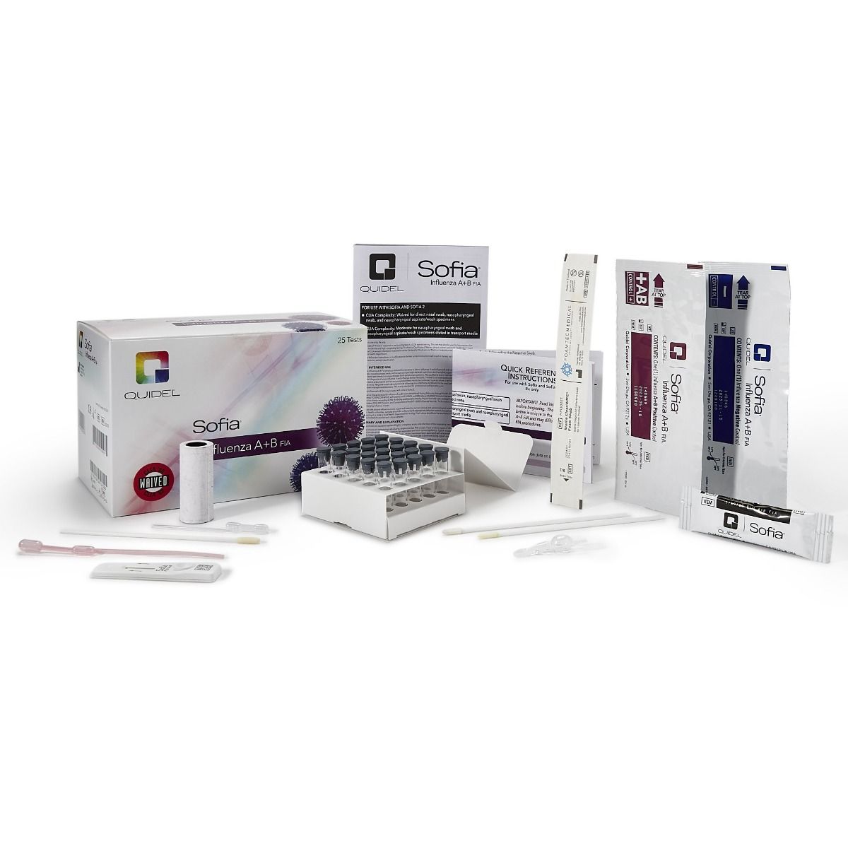 Sofia Influenza A Plus B - FIA components