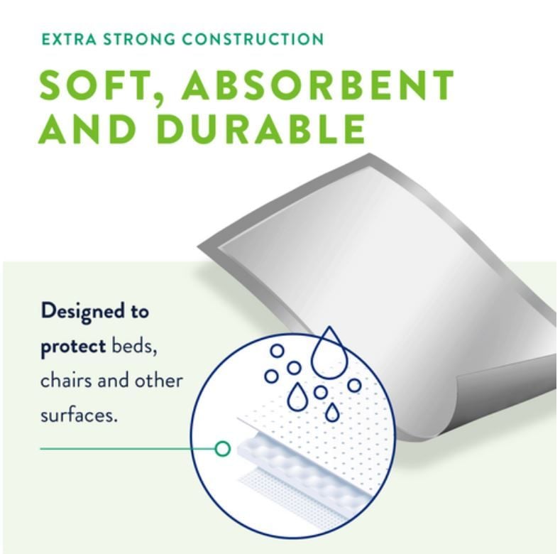 Pads Are Soft Yet Durable and Absorbent