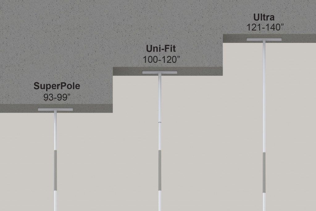 SuperPole Sizes