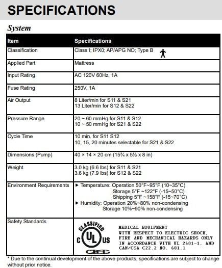 System specs
