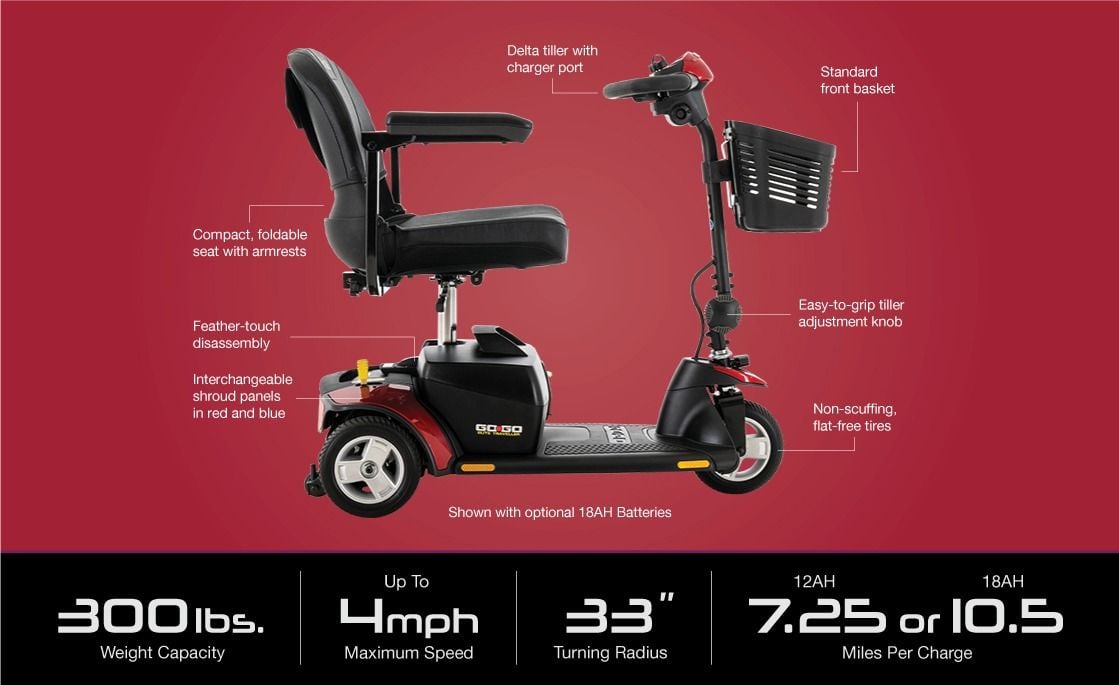 Image 3 of Go Go Elite Traveller 3-Wheel Travel Mobility Scooter