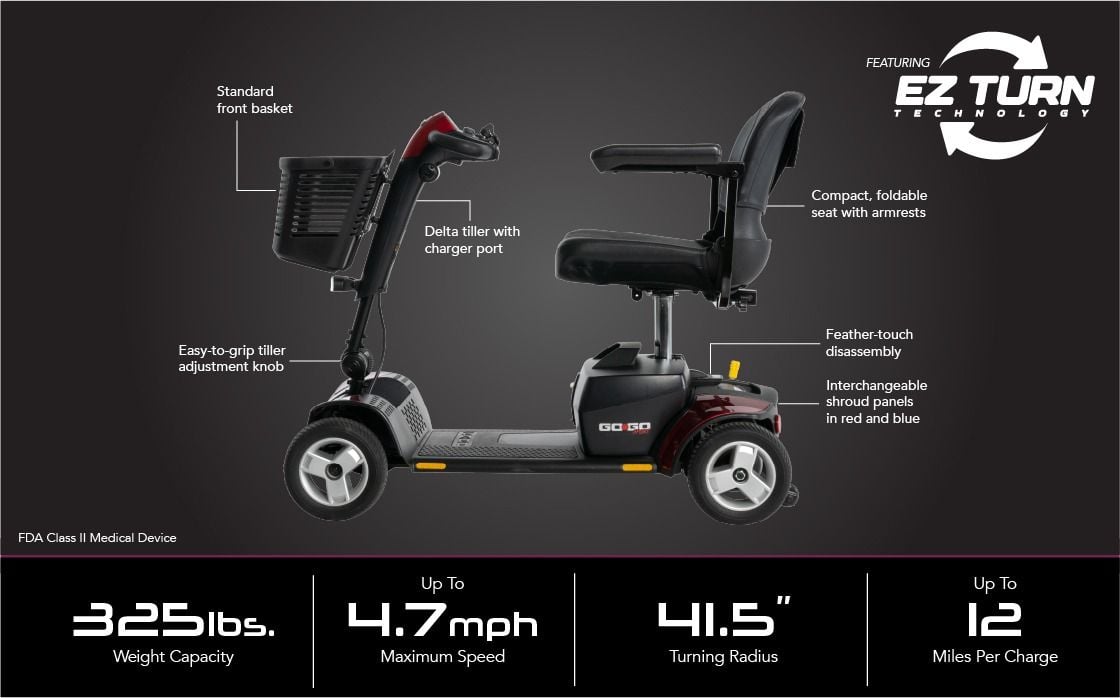 Features and specifications