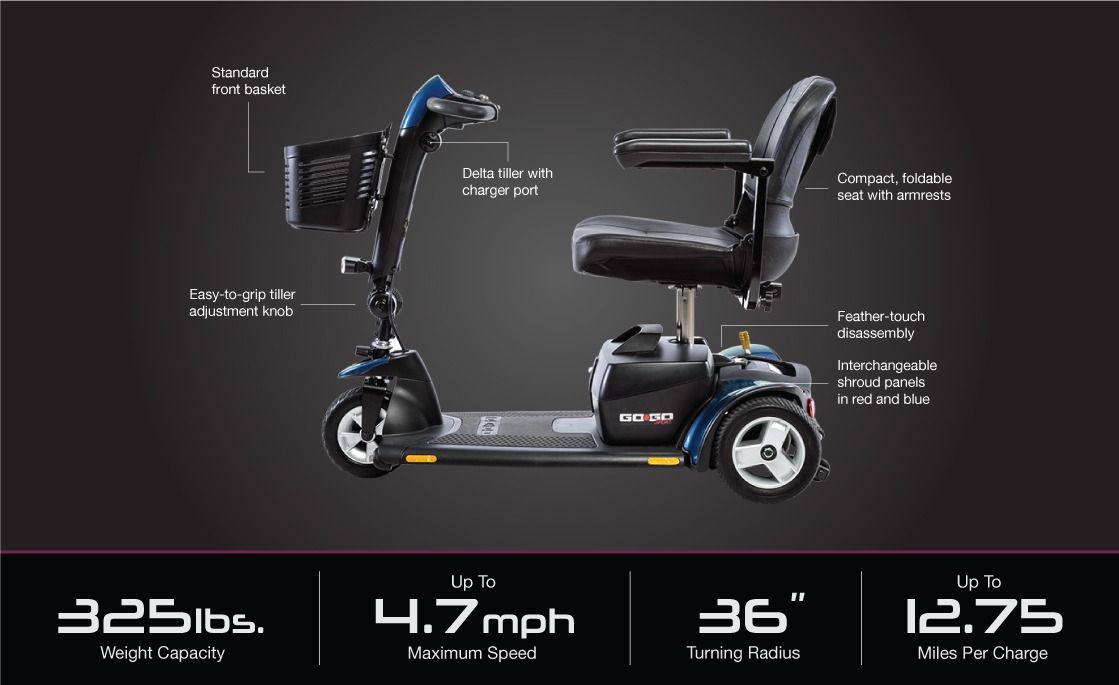 Specifications