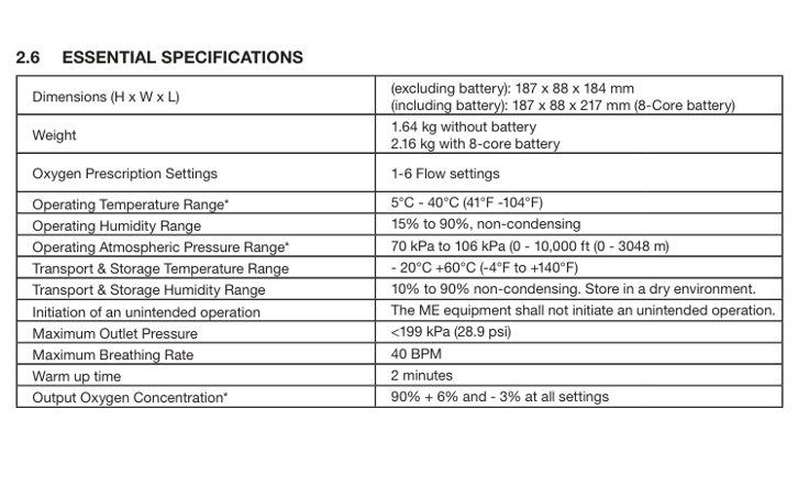 Essential specifications