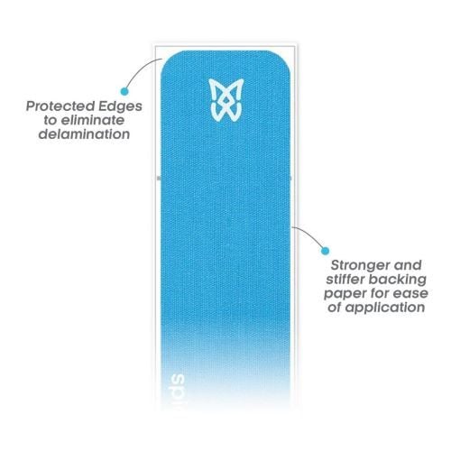 Protected edges and stronger backing