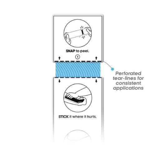 Perforated tear lines