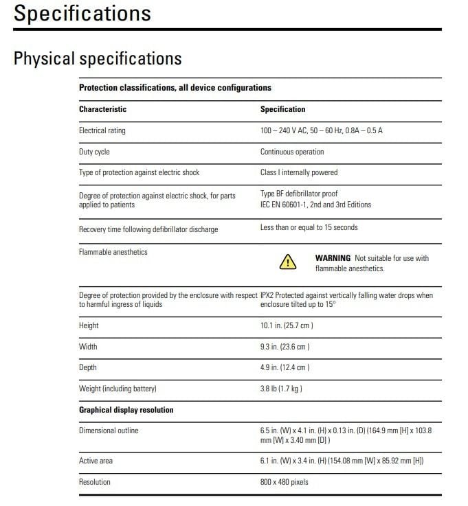 Physical specs