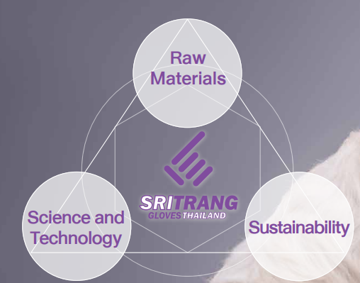 Sri Trang's High Manufacturing Practices