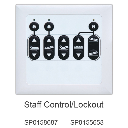 Staff Control/Lockout