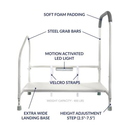 Step2bed Features