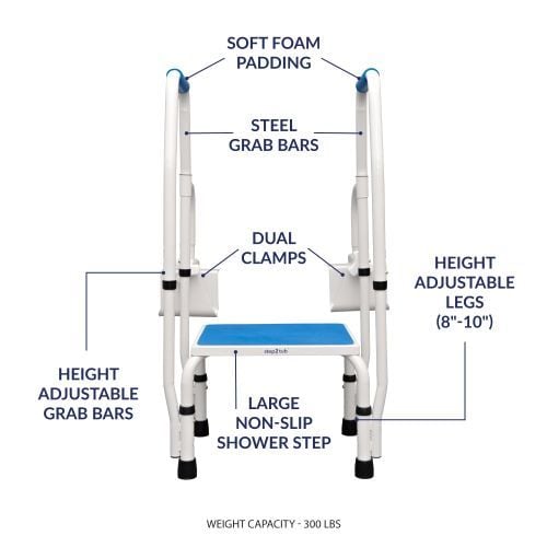 Stool features.