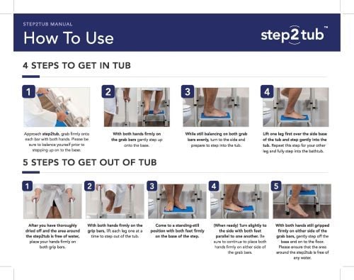 How to use the stool.