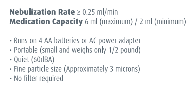 Nebulization Rate