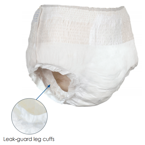 Attends Ultimate Absorbency Underwear Features Leak-Guard Leg Cuffs