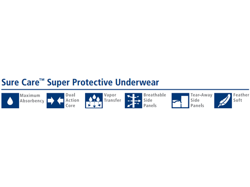 Features Summary