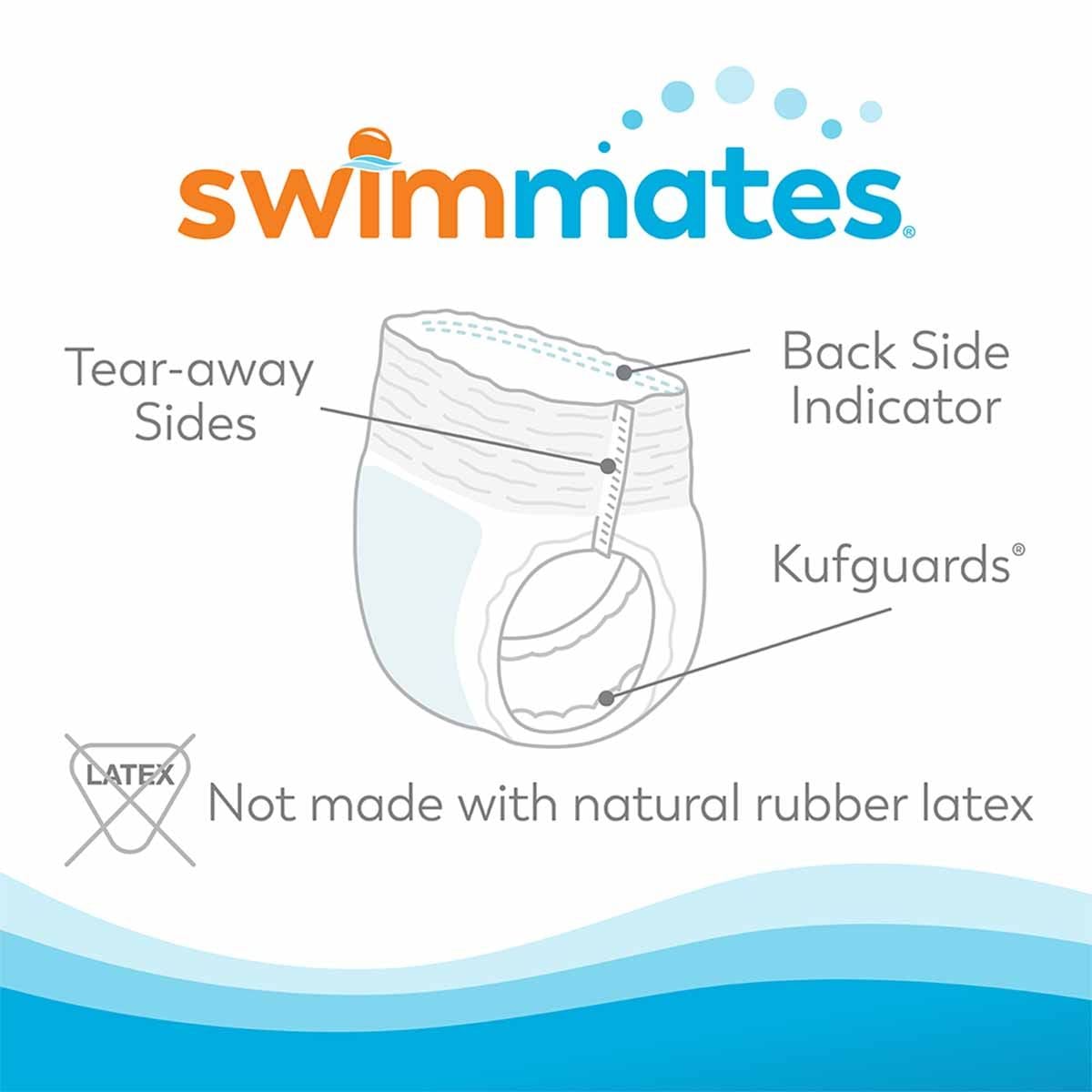 Image 2 of SwimMates Disposable Swimwear