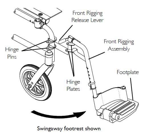 Swing Away Footrest