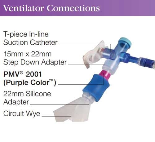 Ventilator Connection T-Piece Suction Catheter