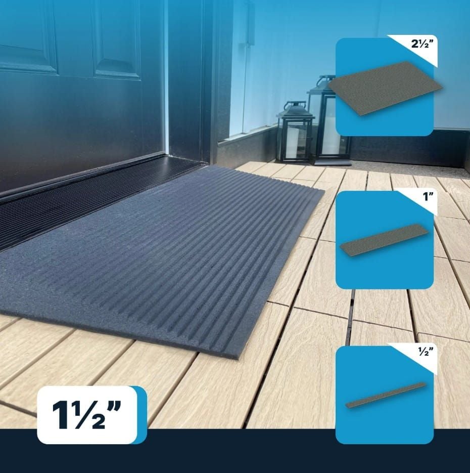 Ramp Sizes: 2.5 Inches, 1 Inch, 0.5 Inches, 1.5 Inches