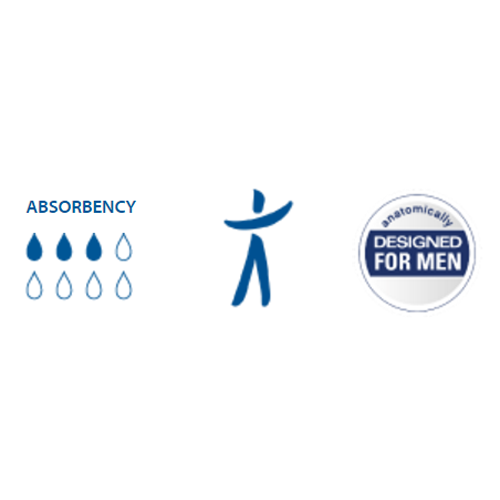 TENA for Men Pads Features
