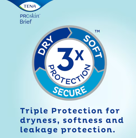 3x Triple Leakage Protection