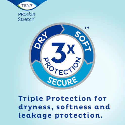 Core Provides Triple Protection