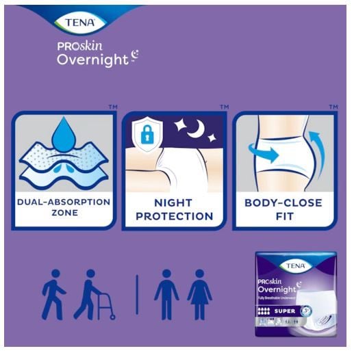 ProSkin Overnight Features