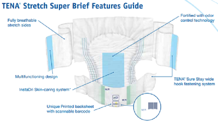 TENA Stretch Super Features