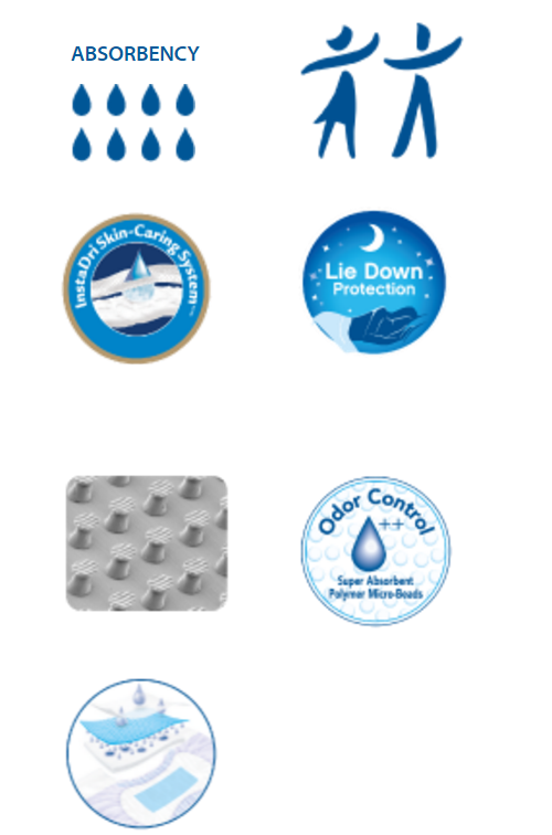 Product Features