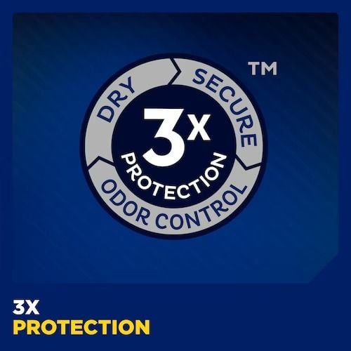 3X protection